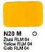 Yellow RLM04, Agama N20-M